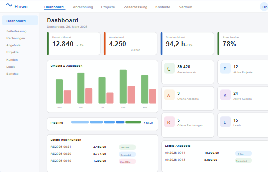 Flowo App Dashboard