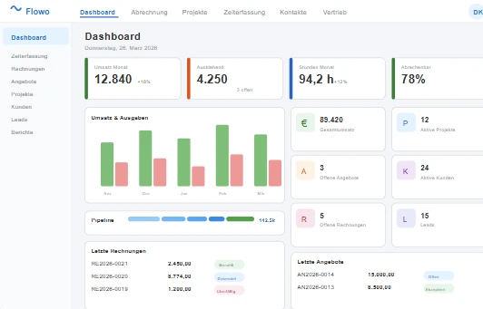 Flowo App Dashboard