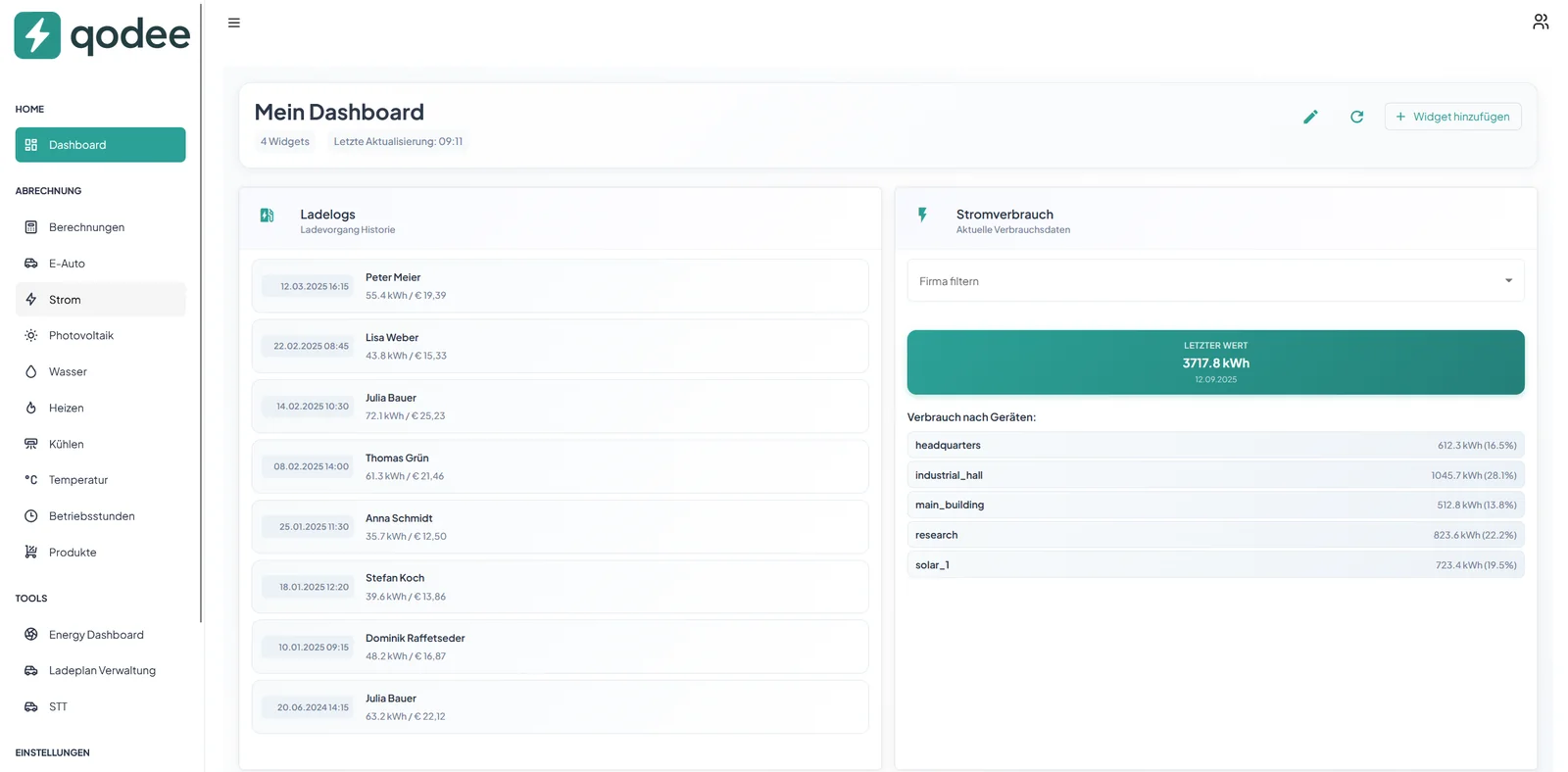 Qodee Energy Management Dashboard